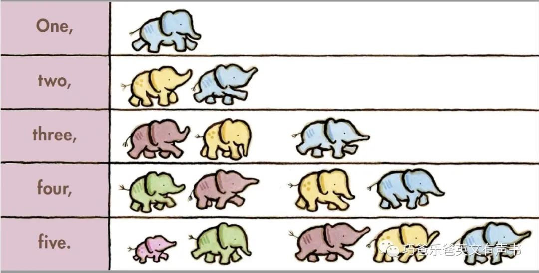 大象排队走 Parade of Elephants by Kevin Henkes高清绘本内页15-巧爸乐爸-绘本推荐